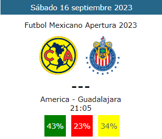 Pronósticos de la jornada 8 de apertura 2023 del futbol mexicano