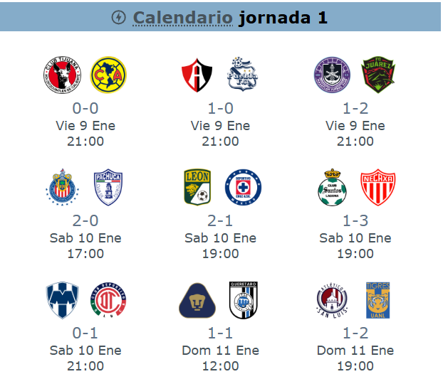 Necaxa arranca el clausura 2026 como lider del torneo