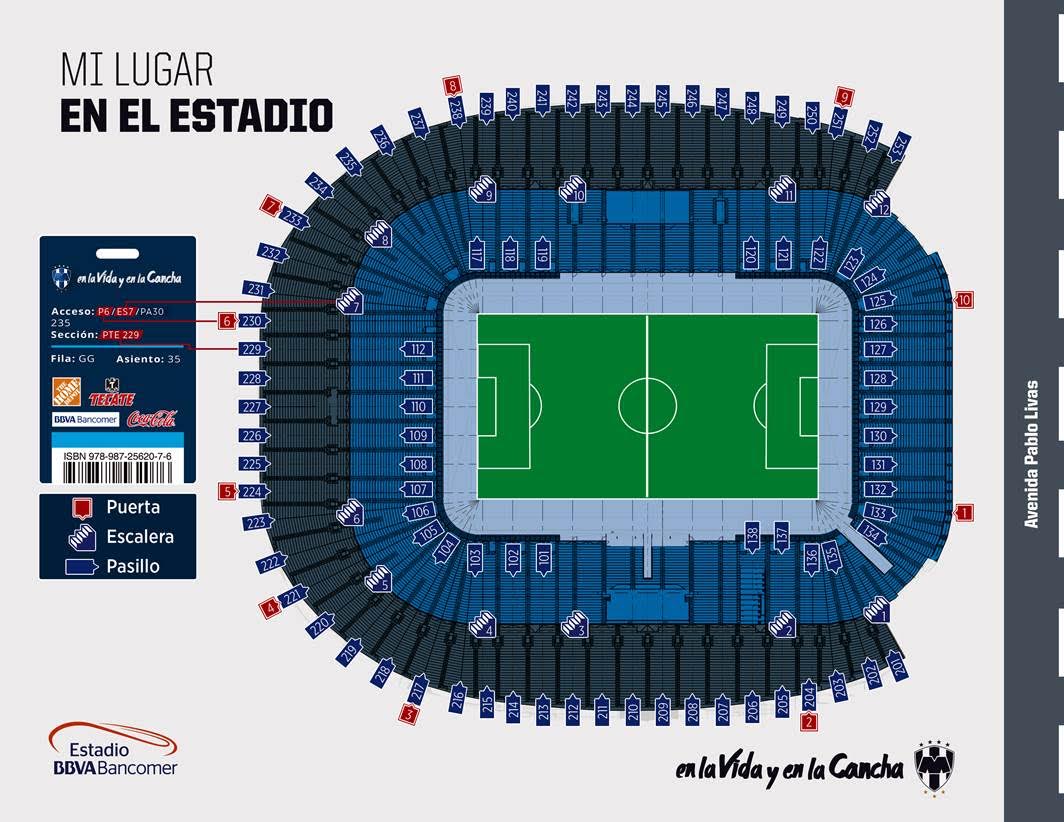 Localidades del Estadio BBVA, Estadio de Rayados de Monterrey