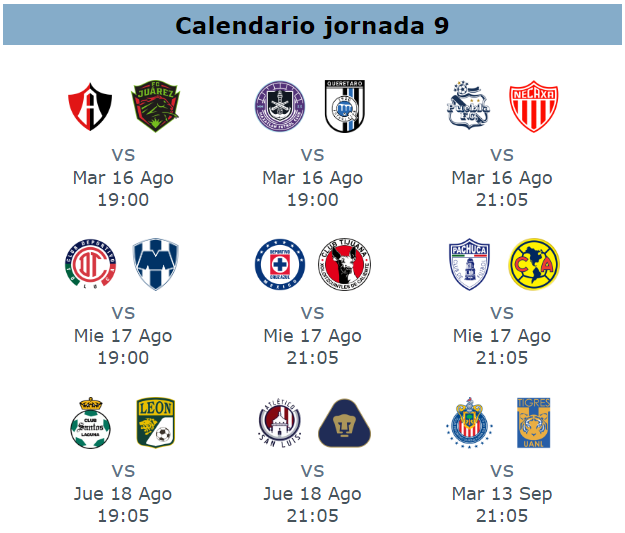 Marcadores estadísticamente probables para la jornada 9