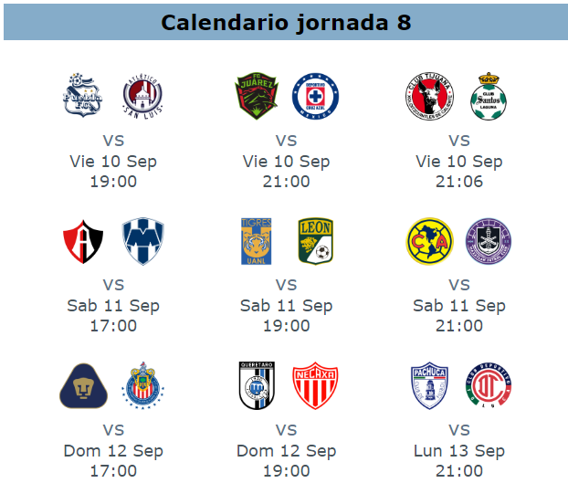 Previa de la jornada 8 del futbol mexicano