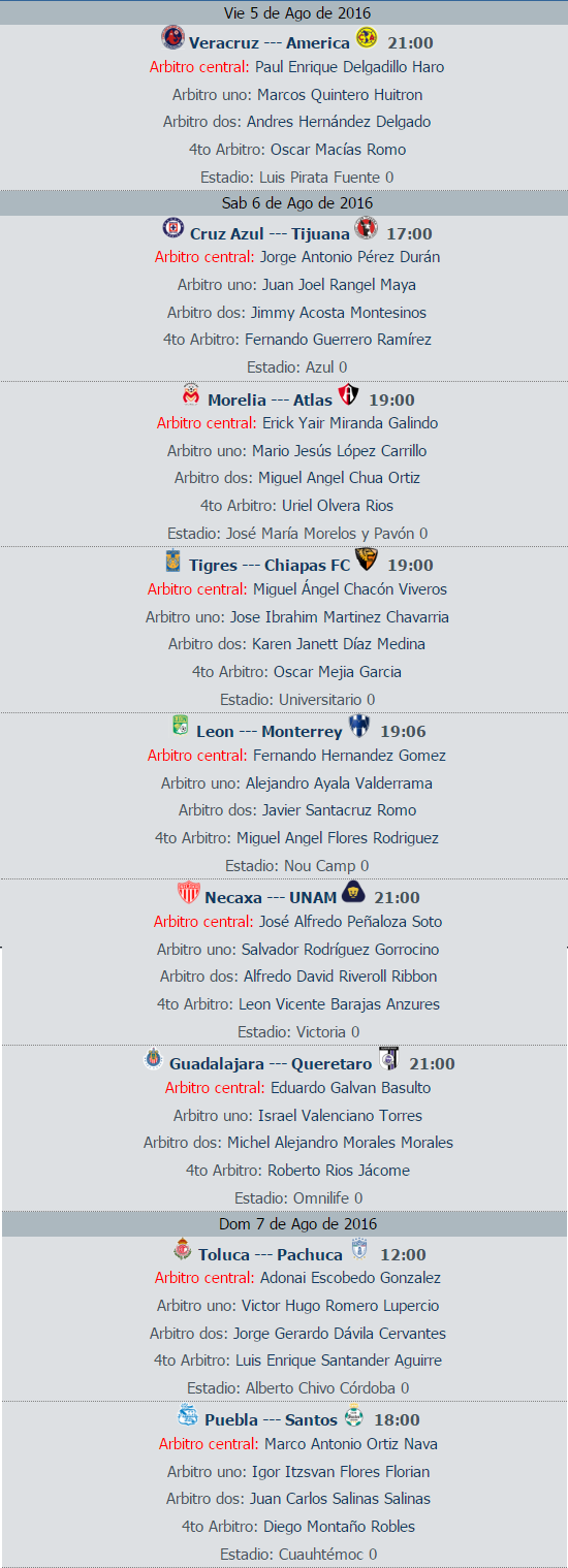 Asi queda definido el arbitraje para la jornada 4 de la #LigaMx