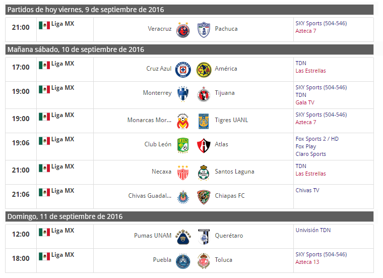 Trasmision de partidos jornada 8