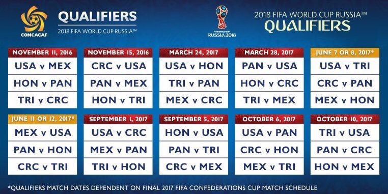 Calendario Seleccion Mexicana Hexagonal Rusia 2018