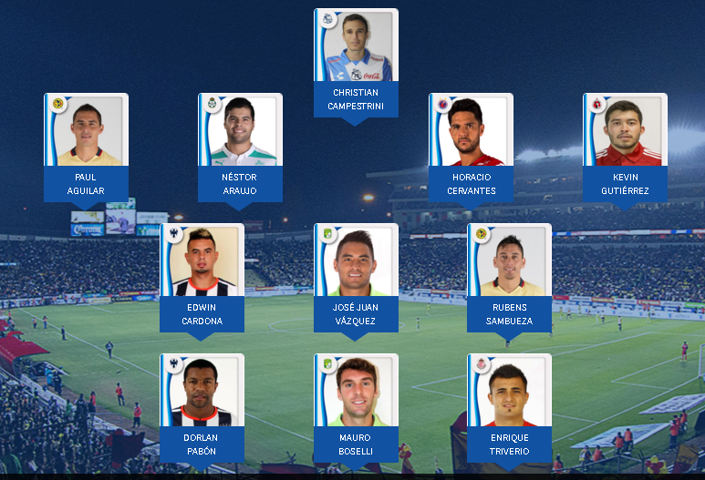 El cuadro ideal de la jornada 10