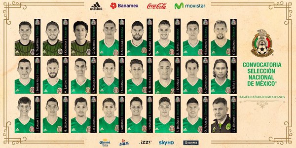 Convocatoria Selección Mexicana Copa América Centenario 2016