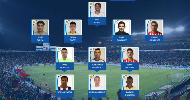 En el equipo ideal de la jornada 13 Dorados levanta la mano