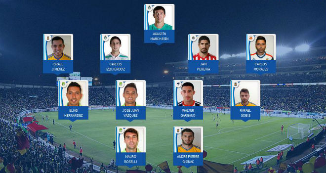 El equipo ideal de la jornada 14 Gignac regresa