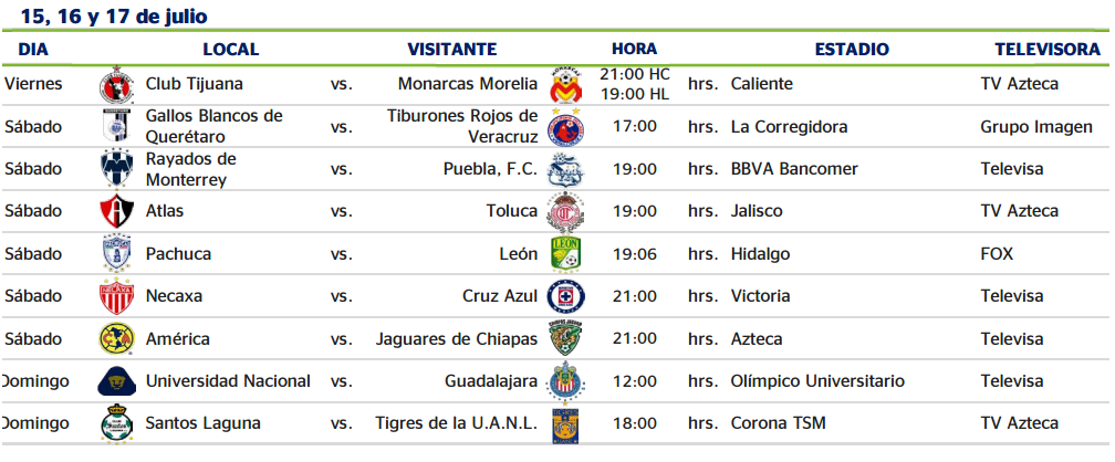 Calendario del apertura 2016 del futbol mexicano, fechas y horarios