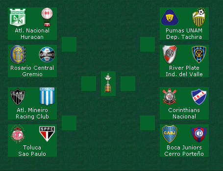 Listos los 8vos de Libertadores y los rivales de Pumas y Toluca