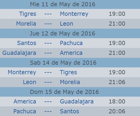 Fechas y horarios oficiales de la liguilla--->