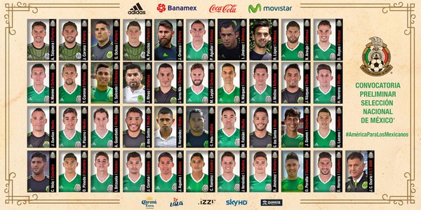 Checa quien esta en la prelista de Mexico para Copa America -->