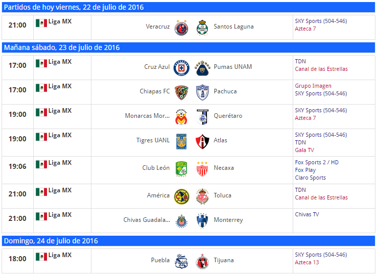 Programación en TV, fechas y horarios de la jornada 2