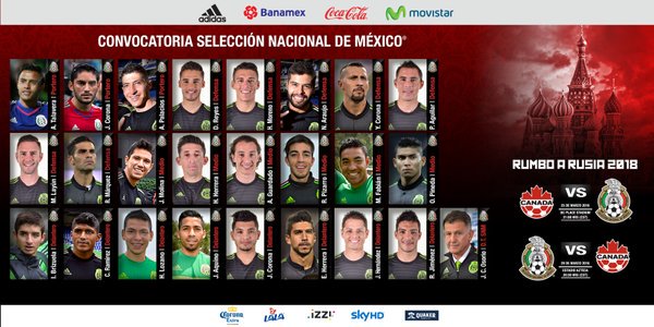 Convocatoria Seleccion Mexicana rumbo Rusia 2018