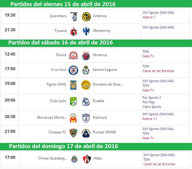 Tramision en Tv de la jornada 14, canales y programacion de juegos