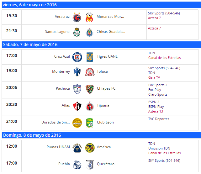 Tramision de partidos jornada 17 y ultima del torneo -->